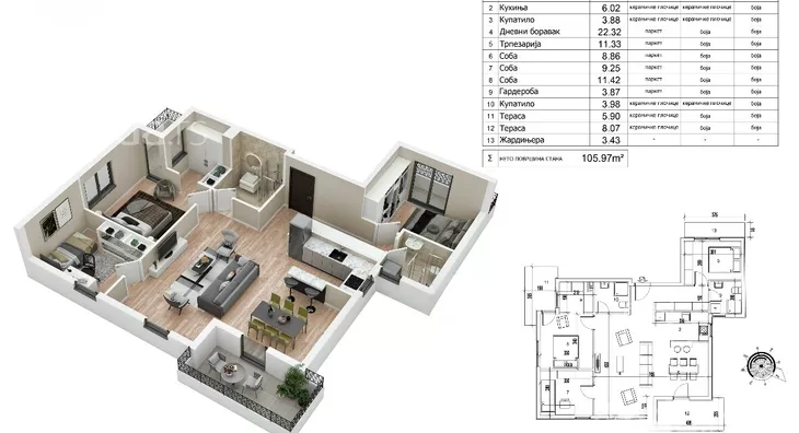 Četvorosoban stan | 4zida