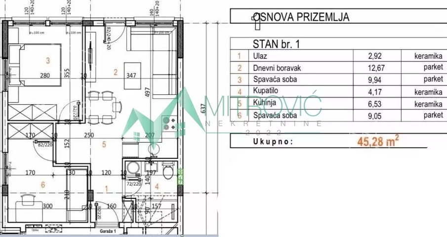 Trosoban stan | 4zida