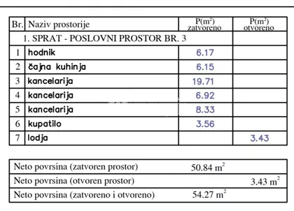 Sterijina | 4zida.rs