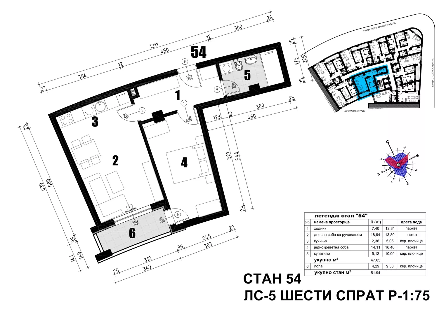 Jednoiposoban stan | 4zida