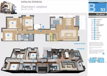 Sremska Kamenica | 4zida.rs