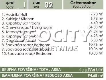 Četvorosoban stan | 4zida