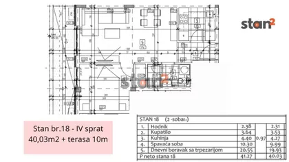 Bulevar Nemanjića | 4zida.rs
