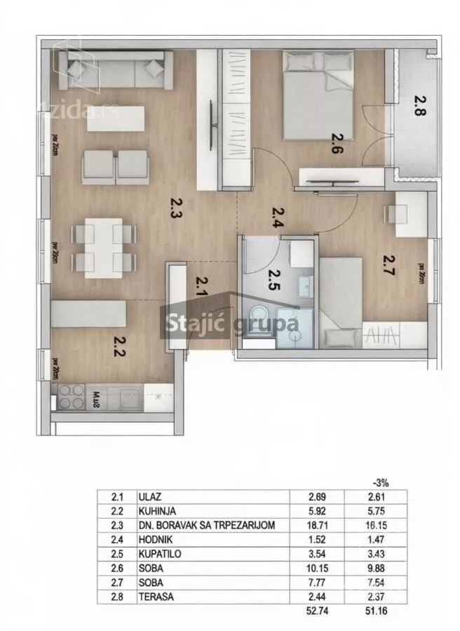 Dvoiposoban stan | 4zida