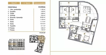 Ljubinke Bobić | 4zida.rs