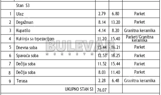 Troiposoban stan | 4zida