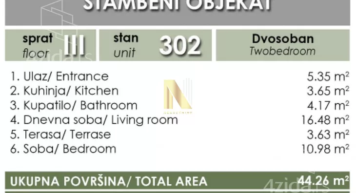 Jednoiposoban stan | 4zida