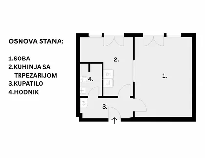 Dušanovac | 4zida.rs
