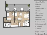 Rotkvarija, Gradske lokacije, Novi Sad | 4zida.rs