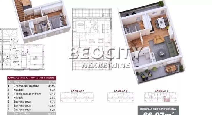 Dvosoban stan | 4zida