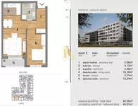 Novi Sad, Gradske lokacije, Telep | 4zida.rs | 4zida.rs