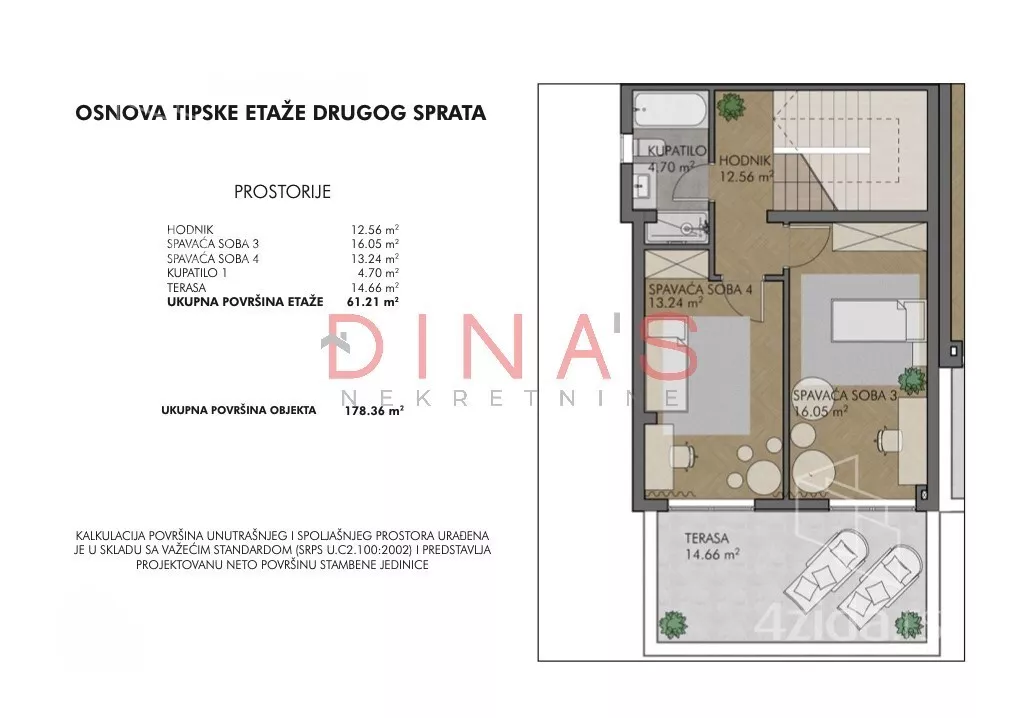Kuća | 4zida