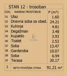 Četvorosoban stan | 4zida