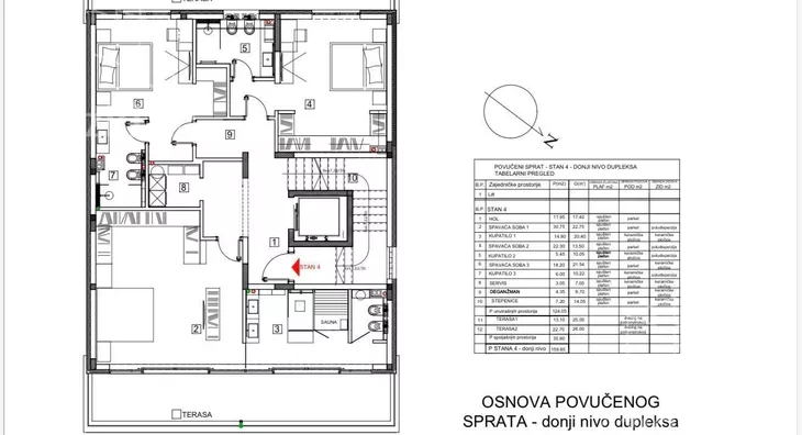 Četvorosoban stan | 4zida