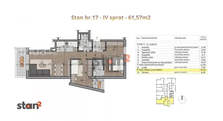 Dvoiposoban stan | 4zida