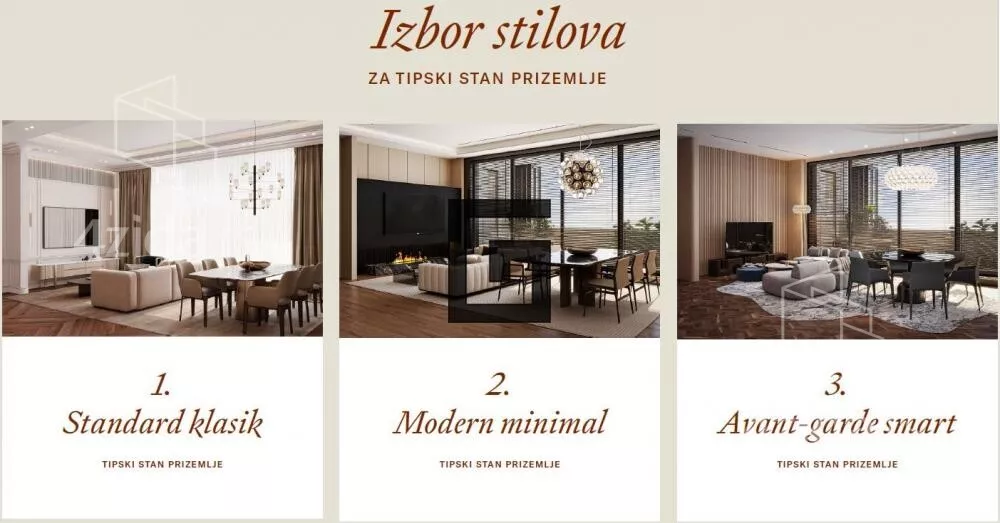 Četvorosoban stan | 4zida