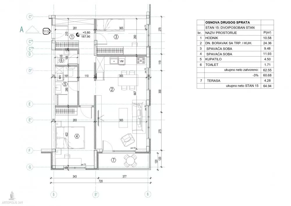 Trosoban stan | 4zida