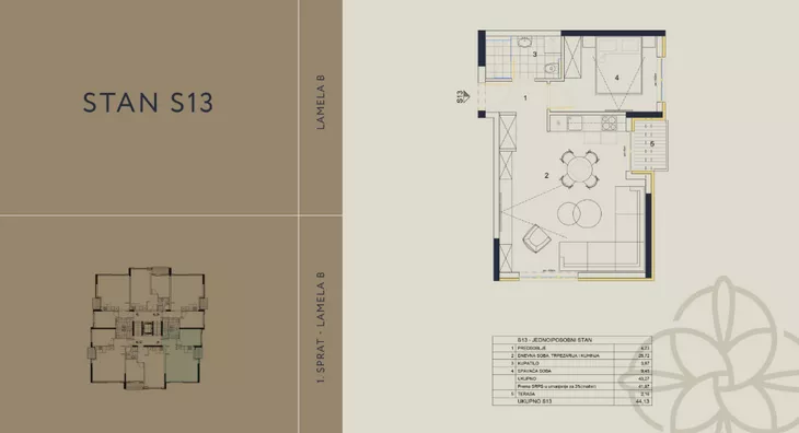 Jednoiposoban stan | 4zida