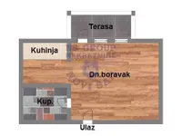 Sremska Kamenica, Gradske lokacije, Novi Sad | 4zida.rs