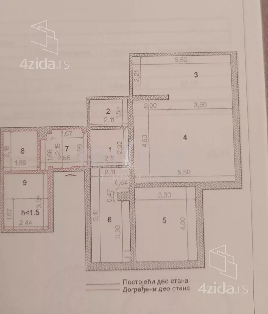 Trosoban stan | 4zida