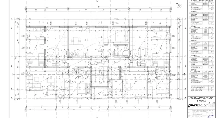 Dvoiposoban stan | 4zida