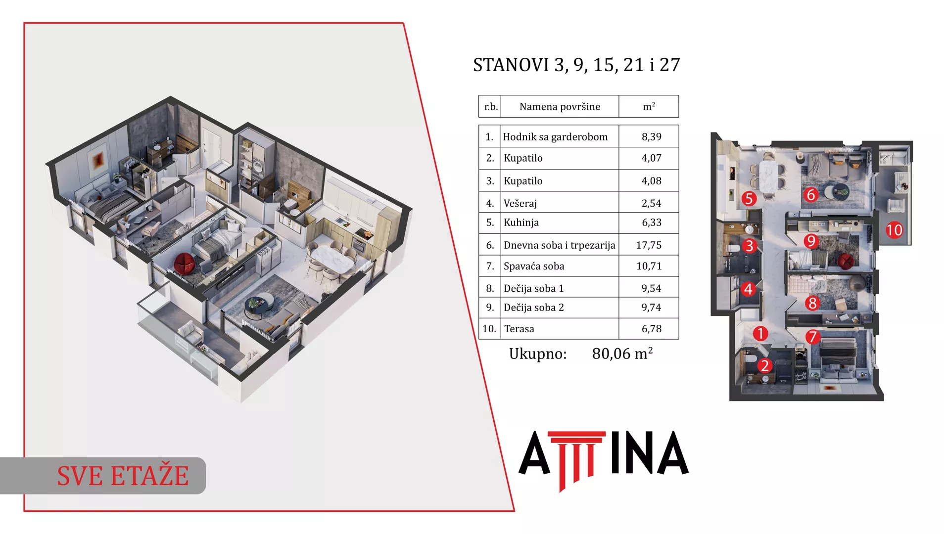 Trosoban stan | 4zida