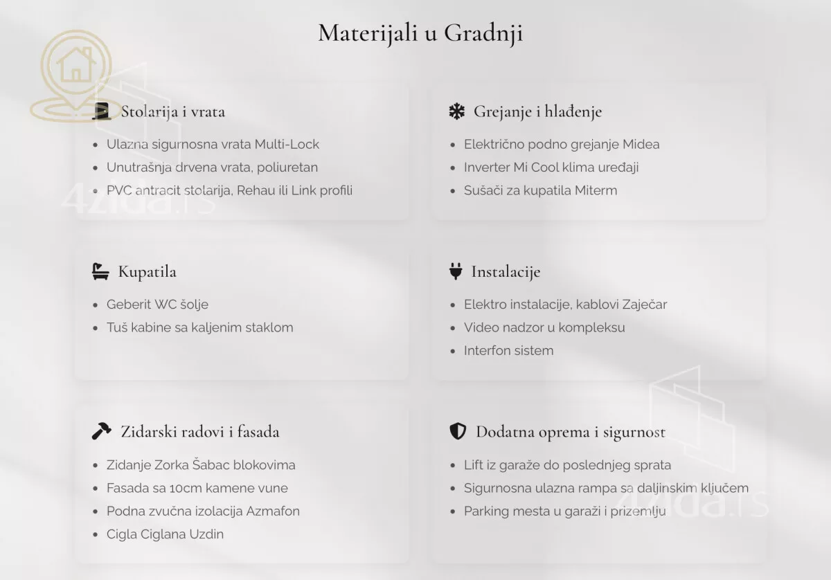 Trosoban stan | 4zida