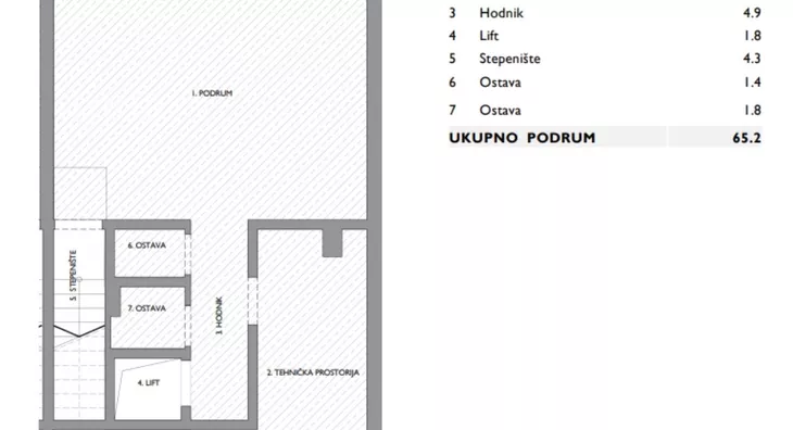 Petosoban stan | 4zida