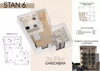 Novi Sad - Centar | 4zida.rs