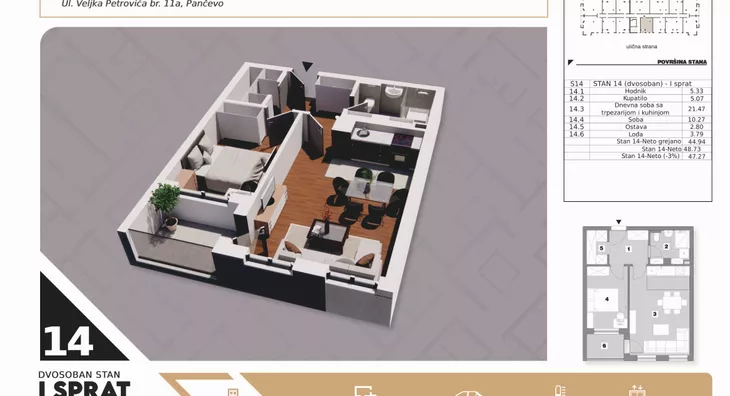 Dvosoban stan | 4zida