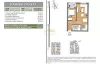 Novi Sad, Gradske lokacije, Telep | 4zida.rs | 4zida.rs