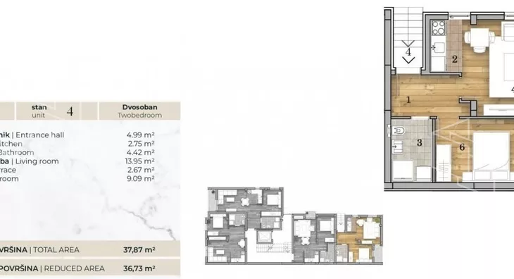 Dvosoban stan | 4zida