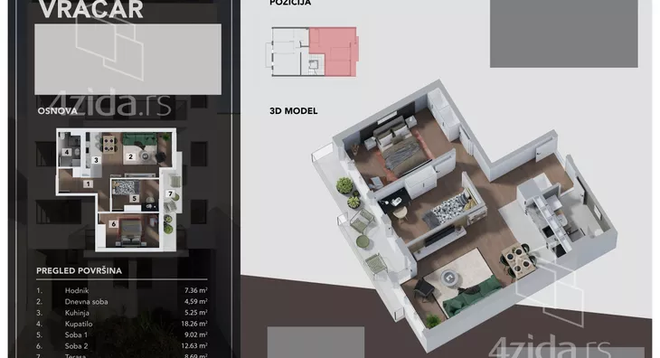 Dvosoban stan | 4zida