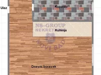 Klisa, Gradske lokacije, Novi Sad | 4zida.rs