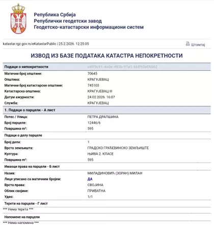 Dr Ivana Đurića 2 | 4zida.rs