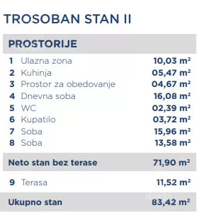 Trosoban stan | 4zida