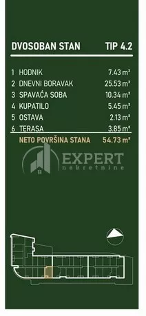 Palilulska | 4zida.rs
