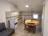 Beograd, Savski Venac, Klinički Centar | 4zida.rs | 4zida.rs
