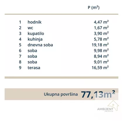 Zemun | 4zida.rs