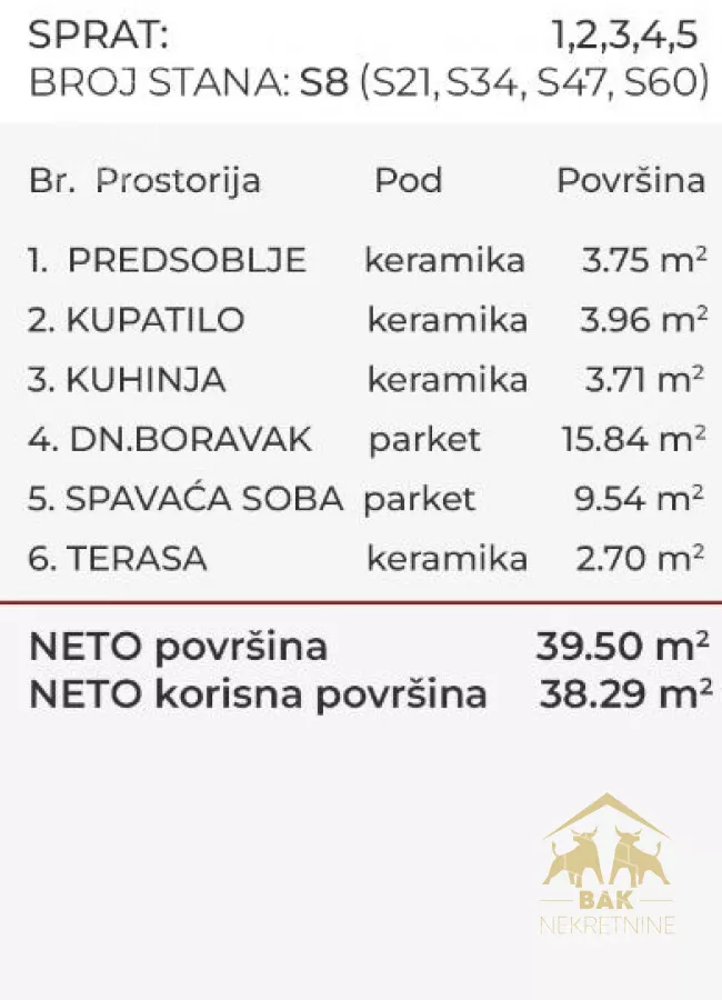 Jednoiposoban stan | 4zida