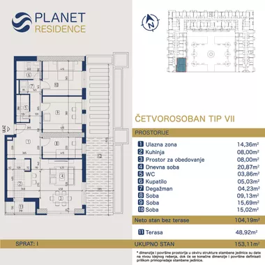 Blagoja Parovića 1P | 4zida.rs