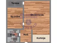 Bulevar Patrijarha Pavla (Somborski Bulevar), Telep, Gradske lokacije, Novi Sad | 4zida.rs