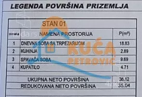 Jednoiposoban stan | 4zida