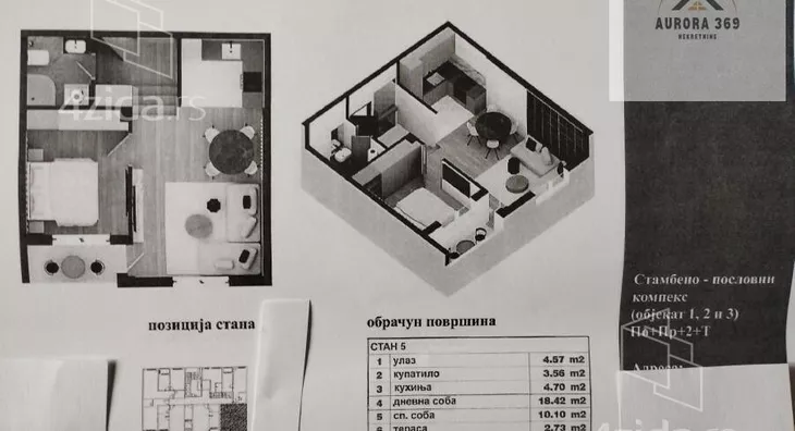 Dvosoban stan | 4zida