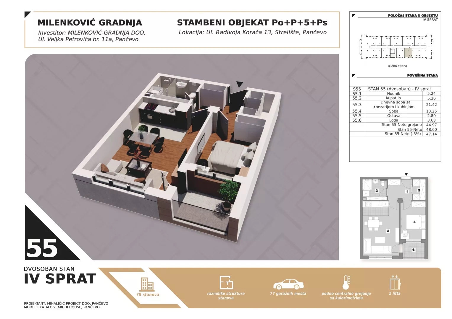 Dvosoban stan | 4zida