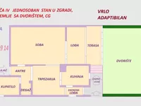 Borča, Palilula opština, Beograd | 4zida.rs