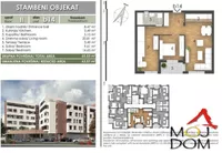 Novi Sad, Gradske lokacije, Telep, Bulevar Patrijarha Pavla (Somborski Bulevar) | 4zida.rs | 4zida.rs
