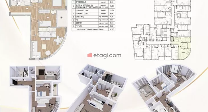 Dvosoban stan | 4zida