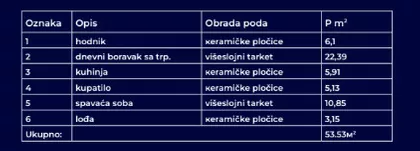 Slobode | 4zida.rs