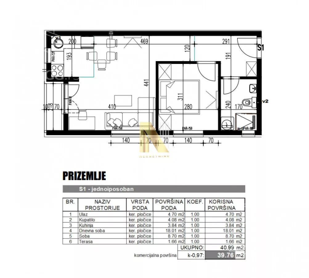 Jednoiposoban stan | 4zida